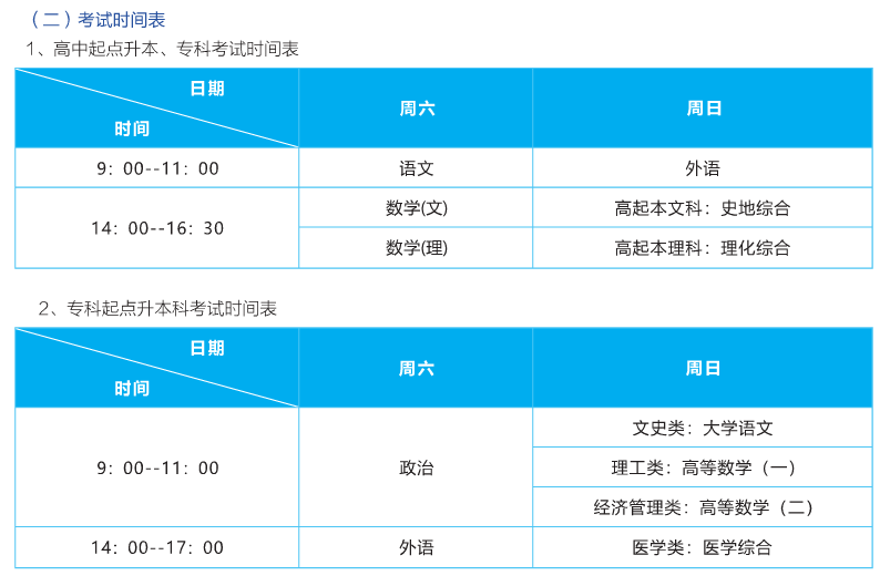 2021年武汉轻工大学成人高考招生简章