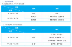 <b>武汉轻工大学成人高考考试时间是什么时候？</b>